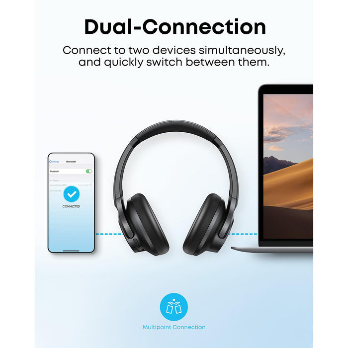 soundcore Q20i Hybrid Active Noise Cancelling Headphones - Black (A3004H12)