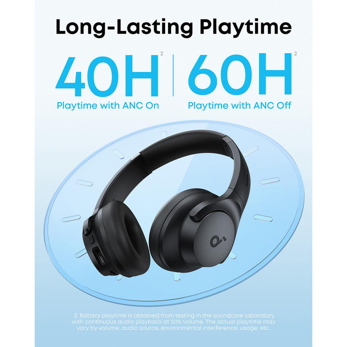 soundcore Q20i Hybrid Active Noise Cancelling Headphones - Black (A3004H12)