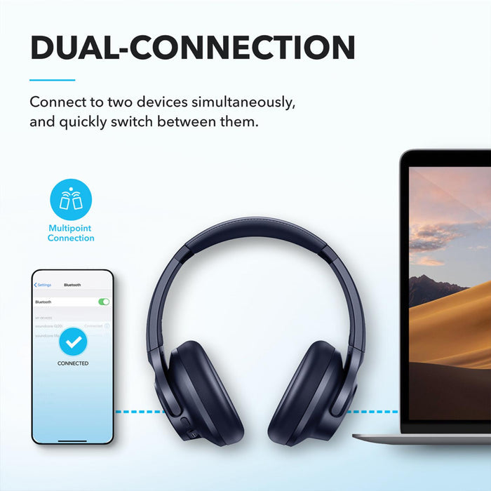 soundcore Q20i Hybrid Active Noise Cancelling Headphones - Blue (A3004H32)